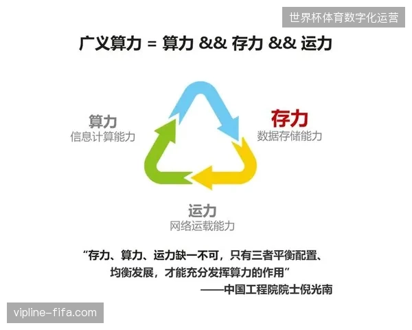 体育赛事转播运营服务正在从单纯的设备租赁竞争转变为全周期数字化集成能力比拼