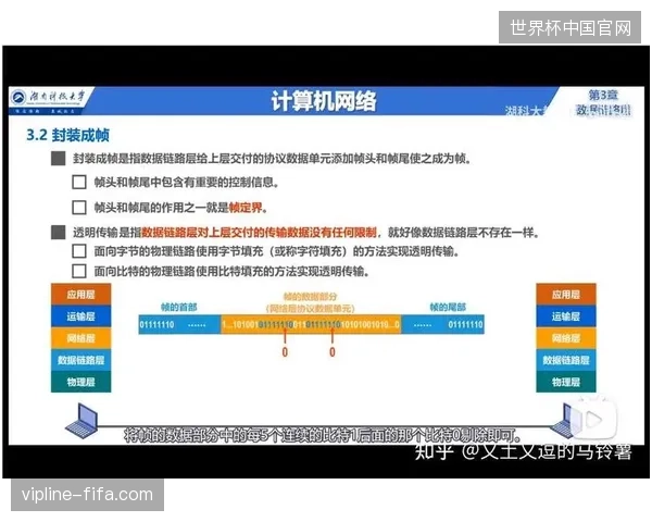 多链路冗余协议成功衔接赛事现场与版权方的实时交付需求 多链路冗余协议成功衔接赛事现场与版权方的实时交付需求